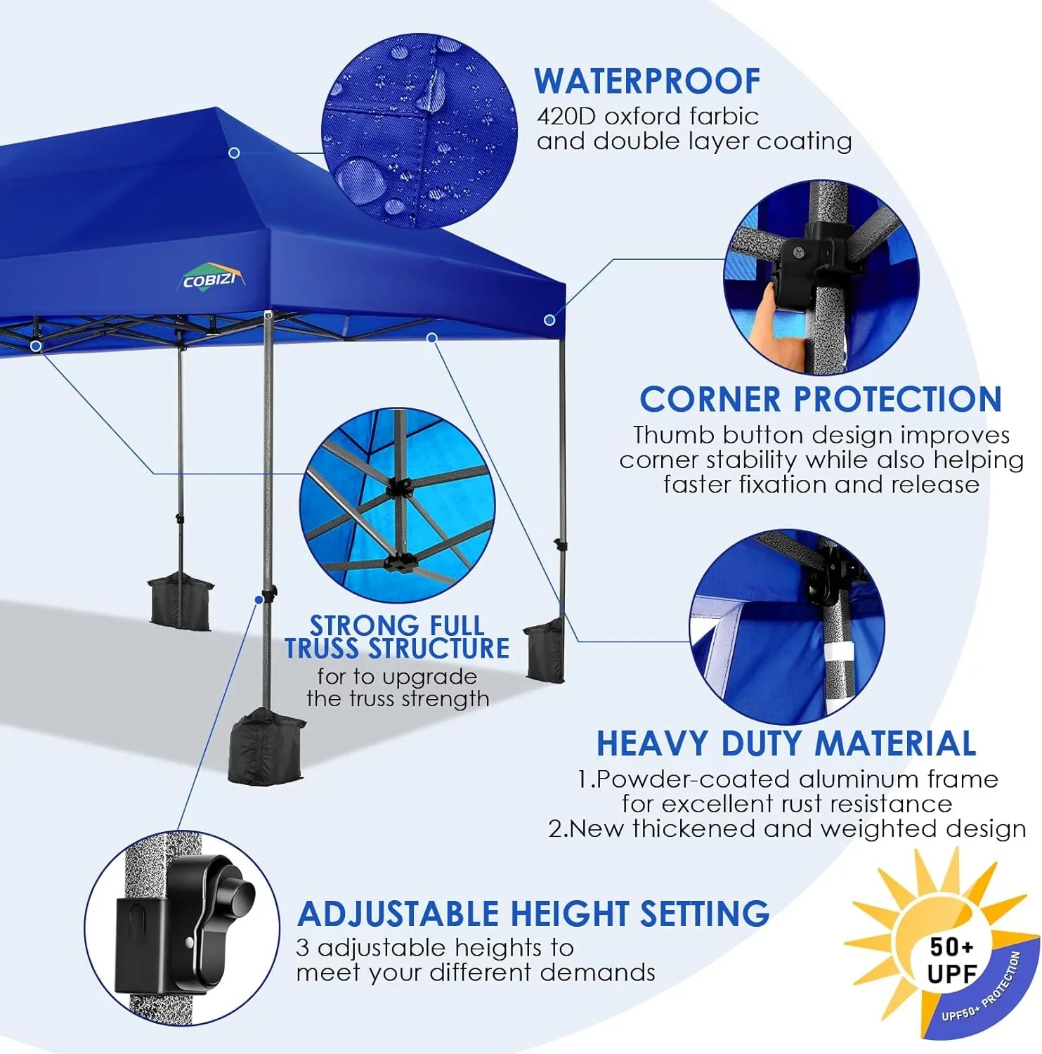COBIZI 10x20 Heavy Duty Pop up Canopy Tent with 6 sidewalls Easy Up Commercial Outdoor Canopy Wedding Party Tents for Parties All Season Wind & Waterproof Gazebo with Roller Bag,Black(Frame Thickened) - Image 178