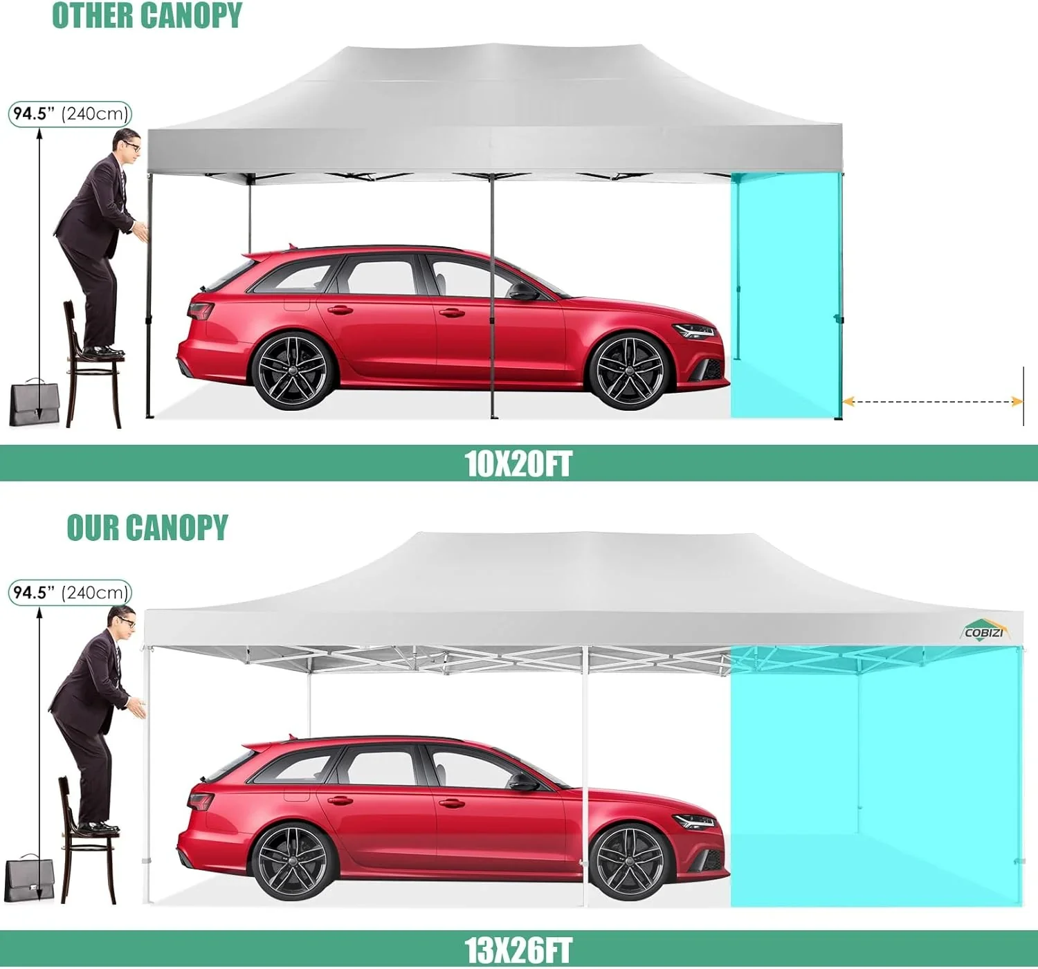 COBIZI 10x20 Heavy Duty Pop up Canopy Tent with 6 sidewalls Easy Up Commercial Outdoor Canopy Wedding Party Tents for Parties All Season Wind & Waterproof Gazebo with Roller Bag,Black(Frame Thickened) - Image 161