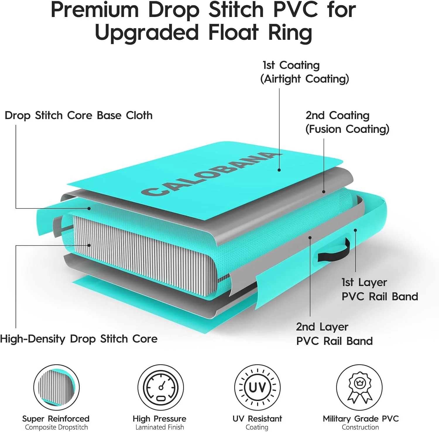 Round Floating Ring Hammock - Heavy Duty Inflatable Raft - Image 86