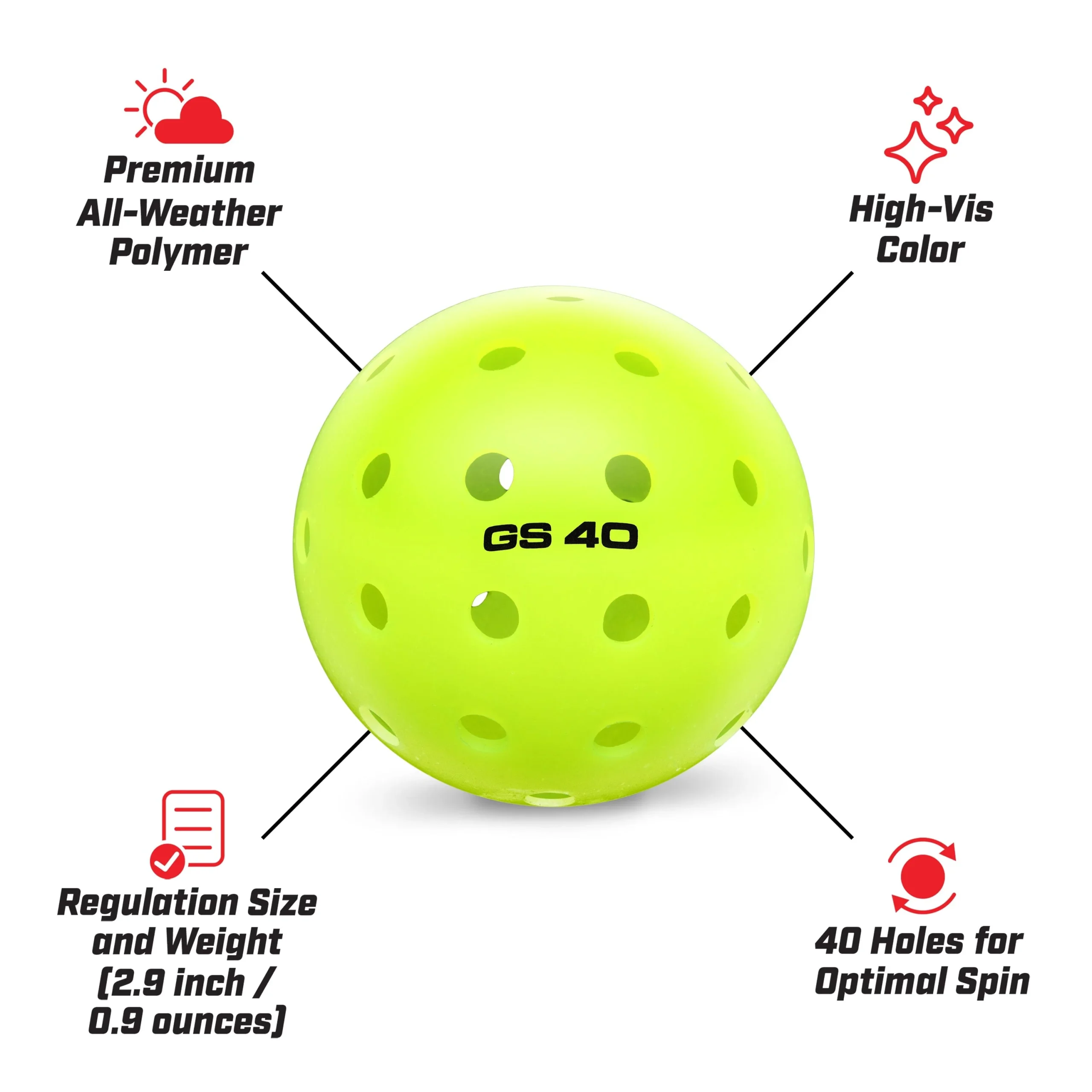 GS40 Regulation Pickleballs | 4-pk - Image 2