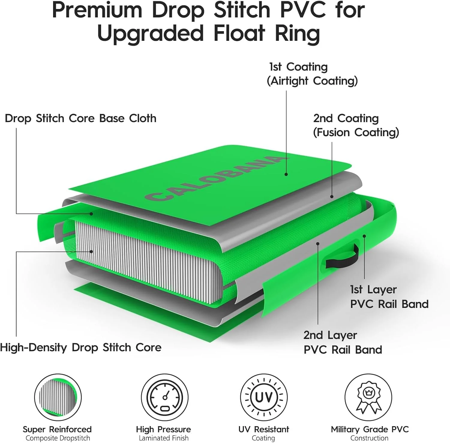 Round Floating Ring Hammock - Heavy Duty Inflatable Raft - Image 48