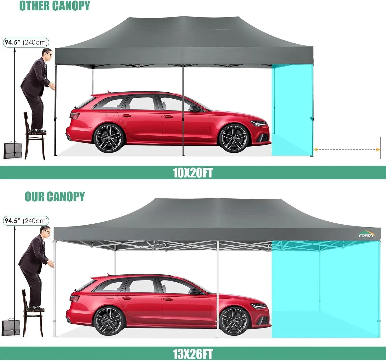 COBIZI 10x20 Heavy Duty Pop up Canopy Tent with 6 sidewalls Easy Up Commercial Outdoor Canopy Wedding Party Tents for Parties All Season Wind & Waterproof Gazebo with Roller Bag,Black(Frame Thickened) - Image 206