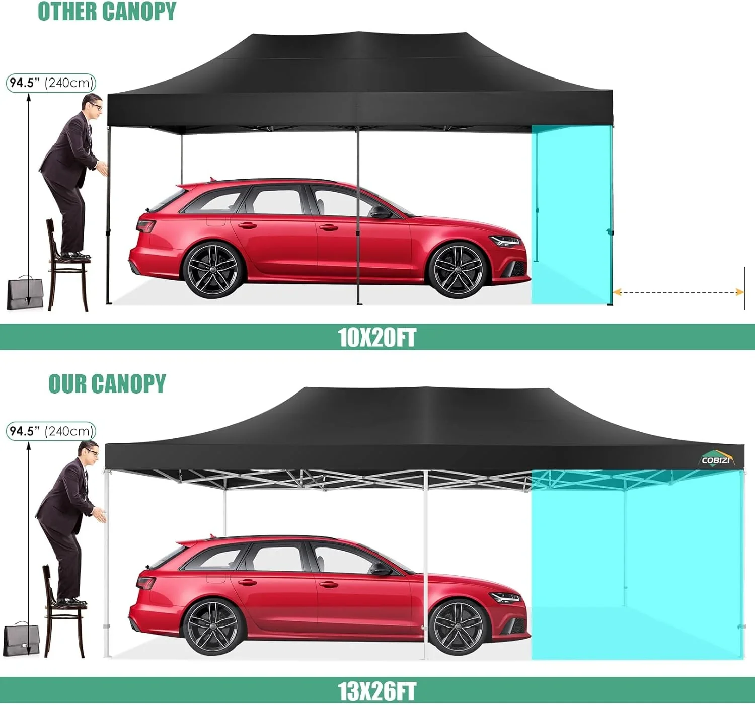 COBIZI 10x20 Heavy Duty Pop up Canopy Tent with 6 sidewalls Easy Up Commercial Outdoor Canopy Wedding Party Tents for Parties All Season Wind & Waterproof Gazebo with Roller Bag,Black(Frame Thickened) - Image 213