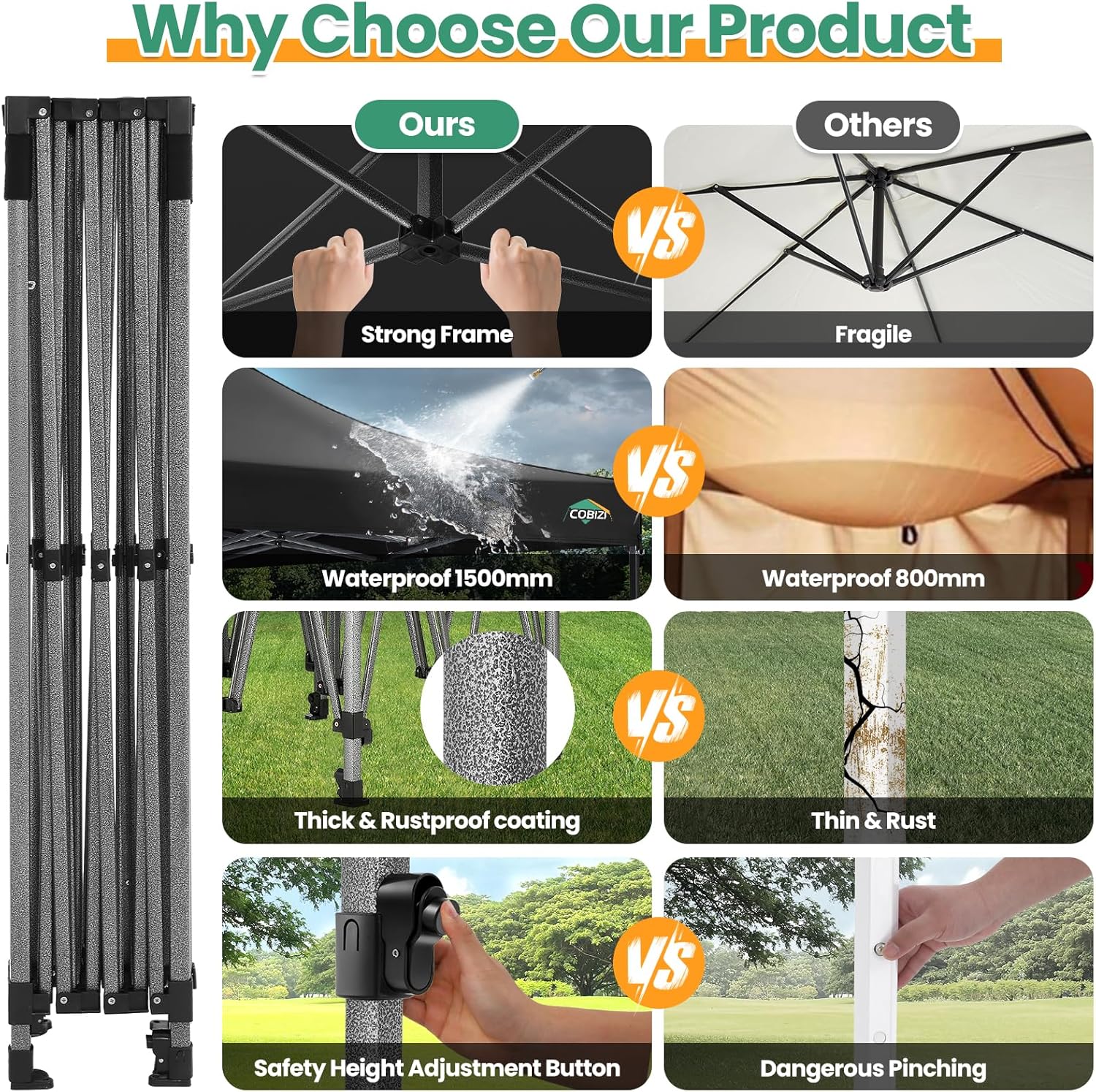 COBIZI 10x20 Heavy Duty Pop up Canopy Tent with 6 sidewalls Easy Up Commercial Outdoor Canopy Wedding Party Tents for Parties All Season Wind & Waterproof Gazebo with Roller Bag,Black(Frame Thickened) - Image 131