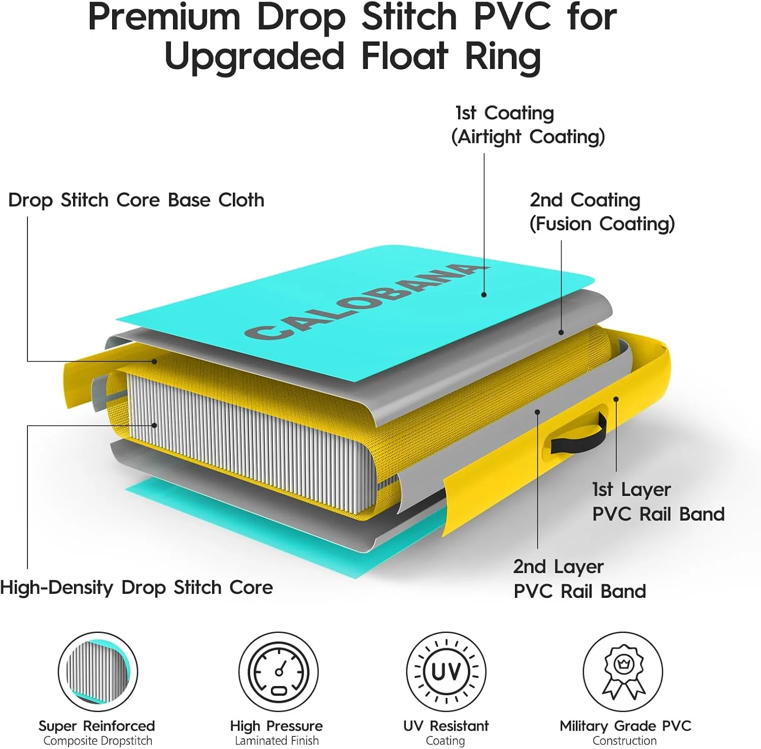 Round Floating Ring Hammock - Heavy Duty Inflatable Raft - Image 82