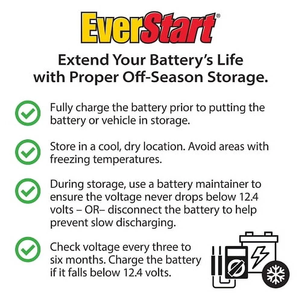 EverStart Platinum AGM PowerSport Battery, Group Size TX14AH 12 Volt, 220 CCA - Image 7
