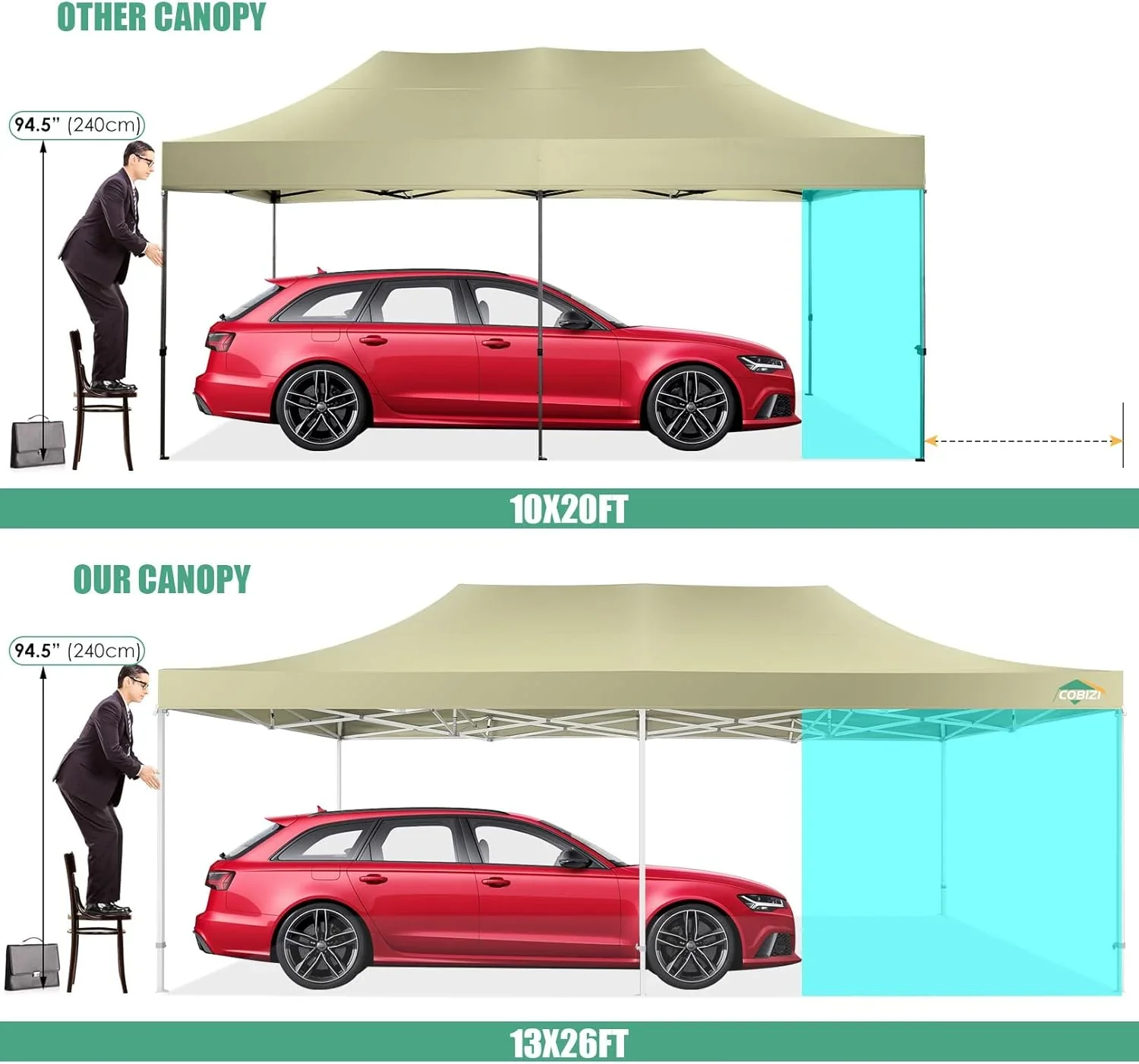 COBIZI 10x20 Heavy Duty Pop up Canopy Tent with 6 sidewalls Easy Up Commercial Outdoor Canopy Wedding Party Tents for Parties All Season Wind & Waterproof Gazebo with Roller Bag,Black(Frame Thickened) - Image 11