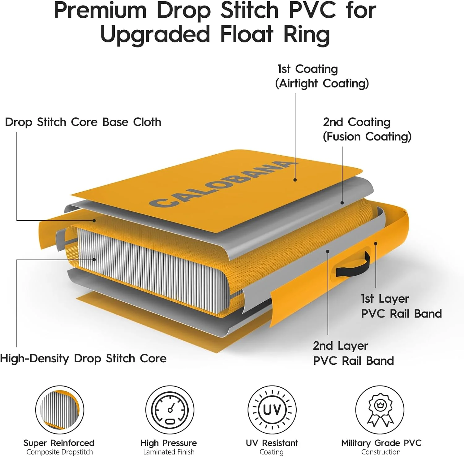 Round Floating Ring Hammock - Heavy Duty Inflatable Raft - Image 75