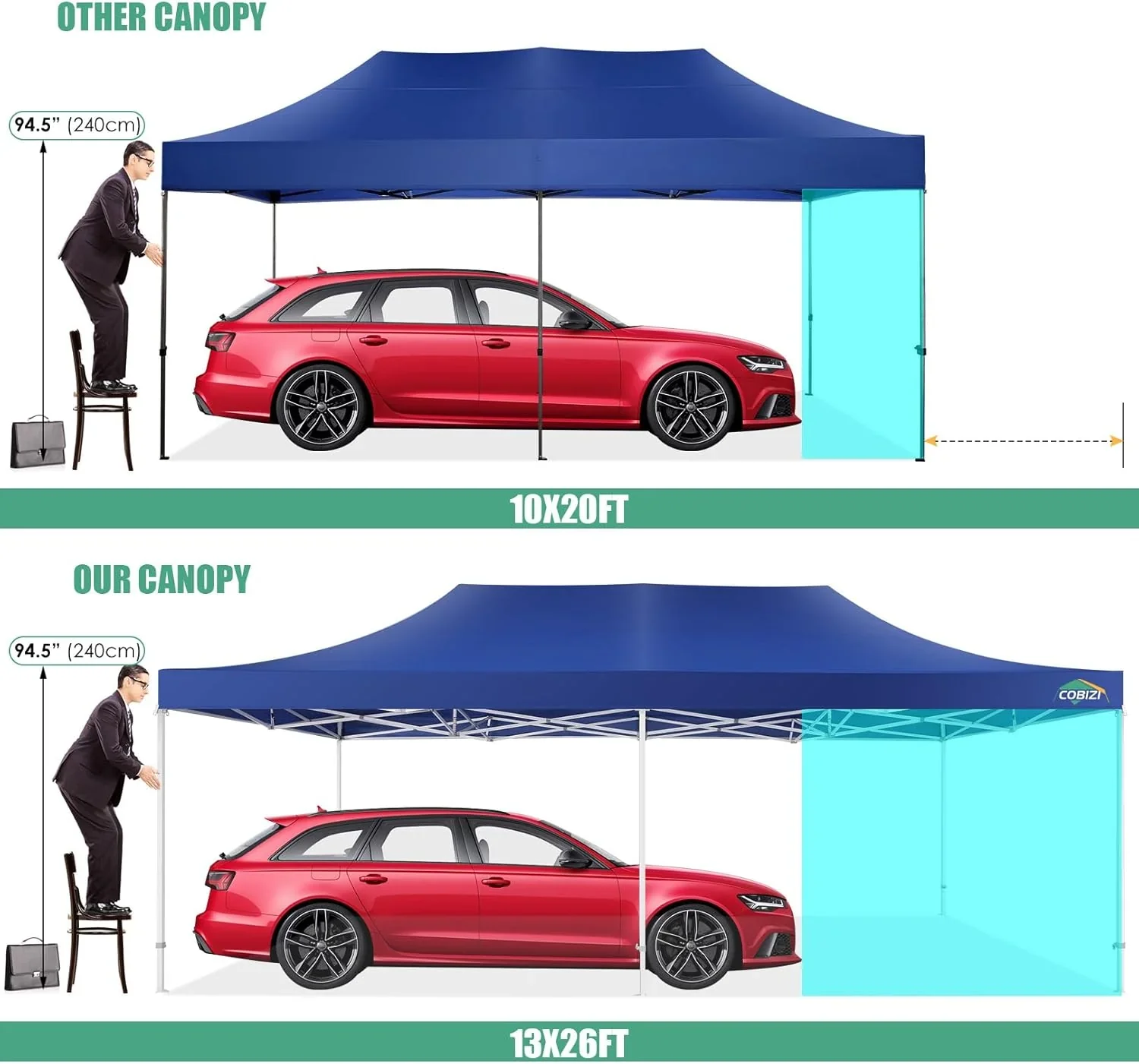 COBIZI 10x20 Heavy Duty Pop up Canopy Tent with 6 sidewalls Easy Up Commercial Outdoor Canopy Wedding Party Tents for Parties All Season Wind & Waterproof Gazebo with Roller Bag,Black(Frame Thickened) - Image 232