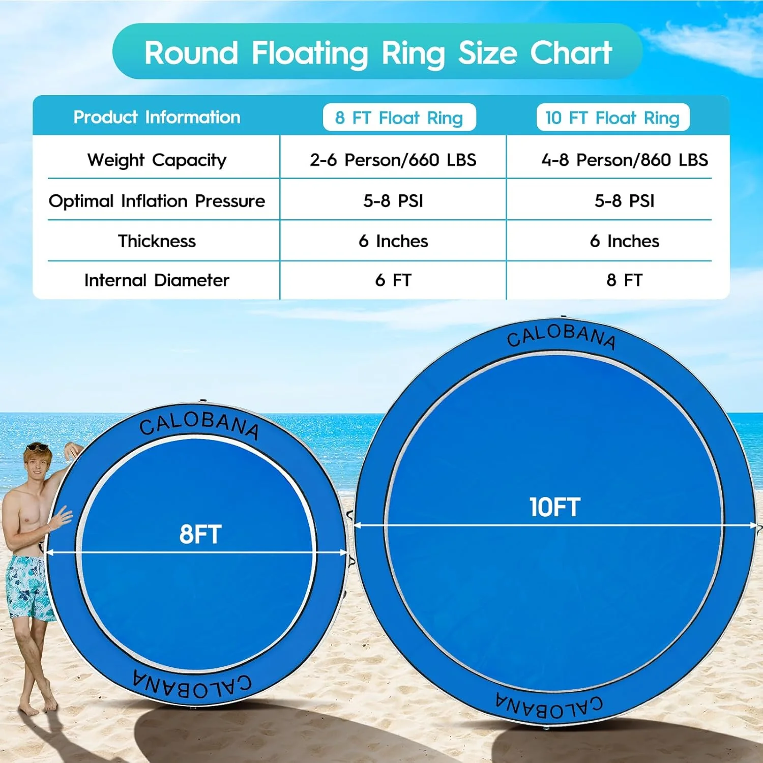 Round Floating Ring Hammock - Heavy Duty Inflatable Raft - Image 50
