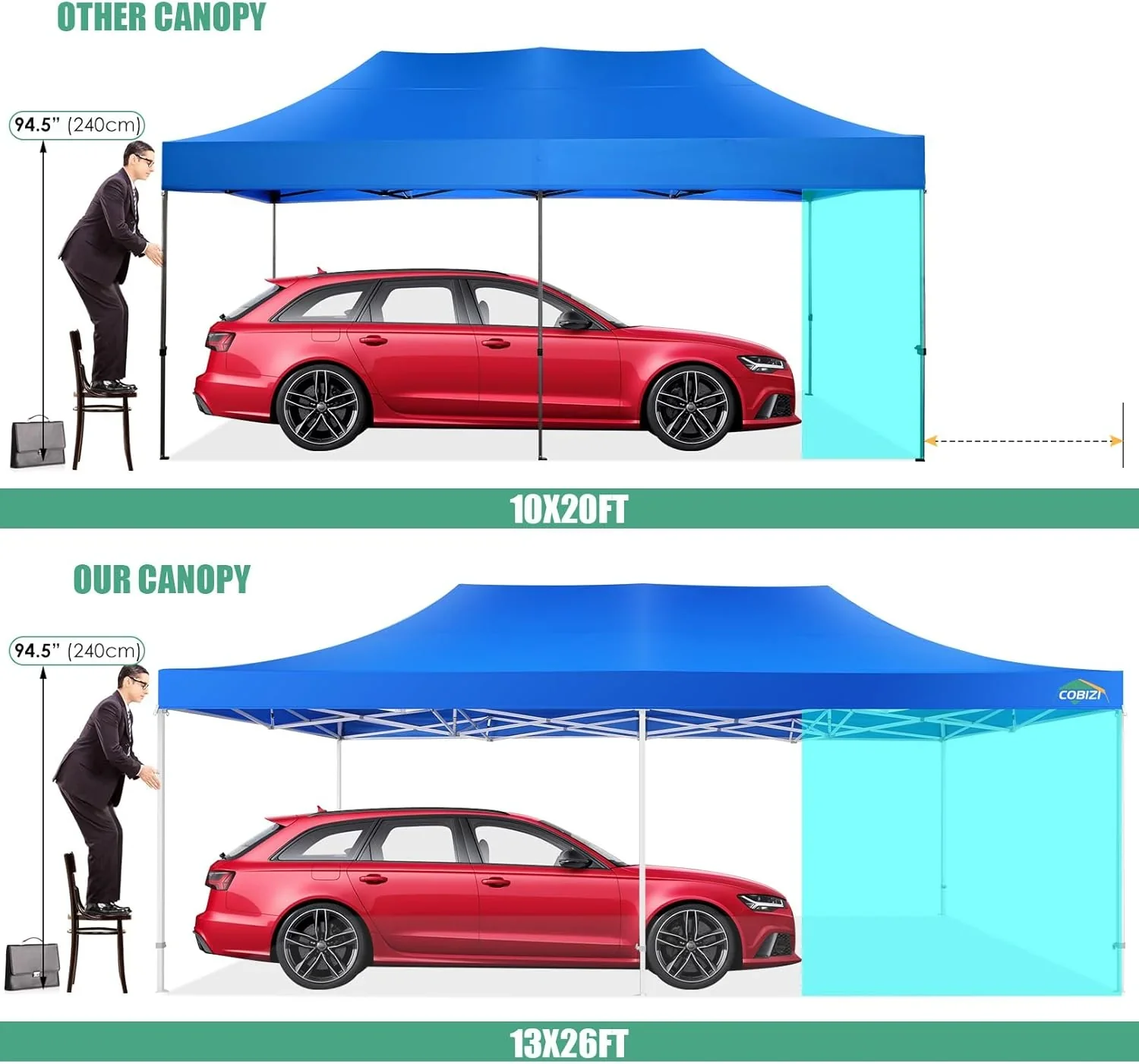 COBIZI 10x20 Heavy Duty Pop up Canopy Tent with 6 sidewalls Easy Up Commercial Outdoor Canopy Wedding Party Tents for Parties All Season Wind & Waterproof Gazebo with Roller Bag,Black(Frame Thickened) - Image 53